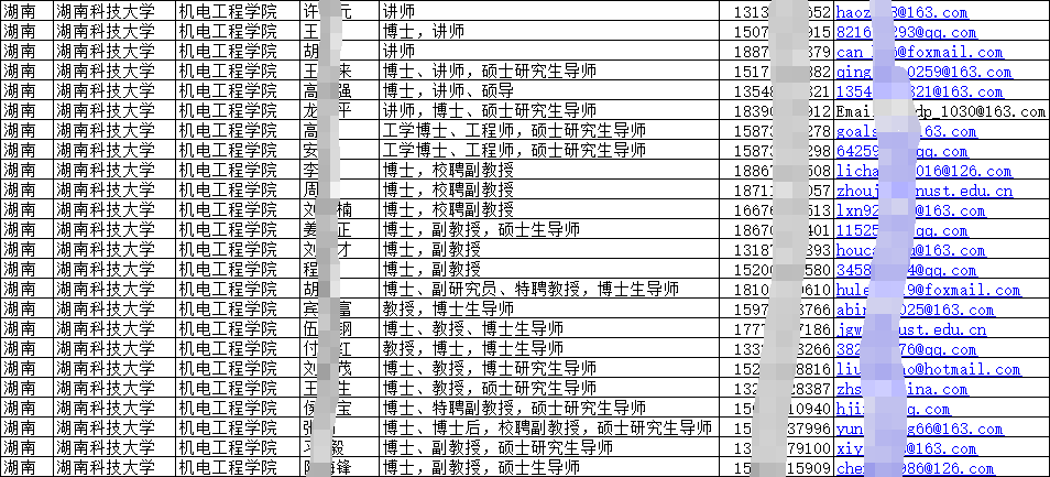 2025大学及职业技术学院在职教师（教授副教授讲师）联系方式（手机号）汇总